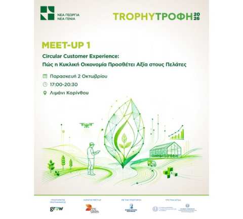 &Tau;&omicron; Trophy&Tau;&rho;&omicron;&phi;ή 2026 &xi;&epsilon;&kappa;&iota;&nu;ά &alpha;&pi;ό &tau;&eta;&nu; &Kappa;ό&rho;&iota;&nu;&theta;&omicron; &mu;&epsilon; &epsilon;&pi;ί&kappa;&epsilon;&nu;&tau;&rho;&omicron; &tau;&eta;&nu; &kappa;&upsilon;&kappa;&lambda;&iota;&kappa;ή &omicron;&iota;&kappa;&omicron;&nu;&omicron;&mu;ί&alpha; &sigma;&tau;&eta;&nu; &alpha;&gamma;&rho;&omicron;&delta;&iota;&alpha;&tau;&rho;&omicron;&phi;ή