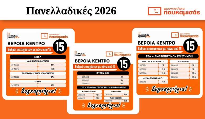 &laquo;Έ&lambda;&alpha; &mu;&omega;&rho;έ, έ&nu;&alpha; &delta;&iota;&alpha;&gamma;ώ&nu;&iota;&sigma;&mu;&alpha; &epsilon;ί&nu;&alpha;&iota;...&raquo;  &Mu;έ&chi;&rho;&iota; &pi;&omicron;&upsilon; &kappa;&alpha;&tau;&alpha;&lambda;&alpha;&beta;&alpha;ί&nu;&epsilon;&iota;&sigmaf; ό&tau;&iota; ί&sigma;&omega;&sigmaf; &epsilon;ί&nu;&alpha;&iota; &tau;&omicron; &sigma;&eta;&mu;&alpha;&nu;&tau;&iota;&kappa;ό&tau;&epsilon;&rho;&omicron; &mu;ά&theta;&eta;&mu;&alpha; &tau;&eta;&sigmaf; &chi;&rho;&omicron;&nu;&iota;ά&sigmaf;
