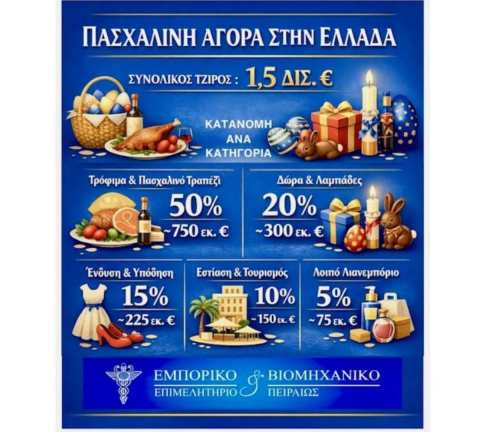 &Epsilon;&Beta;&Epsilon;&Pi;: &Tau;&alpha; ή&theta;&eta;, έ&theta;&iota;&mu;&alpha; &kappa;&alpha;&iota; &pi;&alpha;&rho;&alpha;&delta;ό&sigma;&epsilon;&iota;&sigmaf; &tau;&omicron;&upsilon; &Pi;ά&sigma;&chi;&alpha; &upsilon;&pi;&epsilon;&rho;ί&sigma;&chi;&upsilon;&sigma;&alpha;&nu; &tau;&eta;&sigmaf; &alpha;&kappa;&rho;ί&beta;&epsilon;&iota;&alpha;&sigmaf;