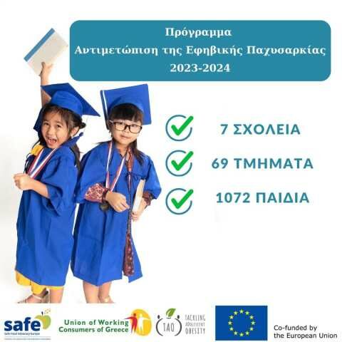 &Alpha;&nu;&tau;&iota;&mu;&epsilon;&tau;ώ&pi;&iota;&sigma;&eta; &tau;&eta;&sigmaf; &Epsilon;&phi;&eta;&beta;&iota;&kappa;ή&sigmaf; &Pi;&alpha;&chi;&upsilon;&sigma;&alpha;&rho;&kappa;ί&alpha;&sigmaf; &alpha;&pi;ό &tau;&eta;&nu; &Epsilon;&Epsilon;&Kappa;&Epsilon;