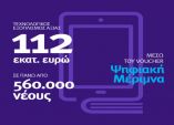 &Pi;&rho;ό&gamma;&rho;&alpha;&mu;&mu;&alpha; &gamma;&iota;&alpha; &alpha;&gamma;&omicron;&rho;ά tablet, laptop, desktop  - &Pi;&omicron;&iota;&alpha; &tau;&alpha; &kappa;&rho;&iota;&tau;ή&rho;&iota;&alpha; &gamma;&iota;&alpha; &tau;&eta;&nu; &epsilon;&pi;&iota;&tau;&alpha;&gamma;ή (voucher) &alpha;&xi;ί&alpha;&sigmaf; 200 &epsilon;&upsilon;&rho;ώ &sigma;&epsilon; &mu;&alpha;&theta;&eta;&tau;έ&sigmaf; &amp; &phi;&omicron;&iota;&tau;&eta;&tau;έ&sigmaf;