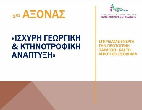 &Sigma;&upsilon;&nu;&delta;&upsilon;&alpha;&sigma;&mu;ό&sigmaf; "&Delta;&rho;ά&sigma;&eta; &mu;&epsilon; &Gamma;&nu;ώ&sigma;&eta;" - Ά&xi;&omicron;&nu;&alpha;&sigmaf; 2&omicron;&sigmaf; :  &Iota;&sigma;&chi;&upsilon;&rho;ή &Gamma;&epsilon;&omega;&rho;&gamma;&iota;&kappa;ή &kappa;&alpha;&iota; &Kappa;&tau;&eta;&nu;&omicron;&tau;&rho;&omicron;&phi;&iota;&kappa;ή &Alpha;&nu;ά&pi;&tau;&upsilon;&xi;&eta;