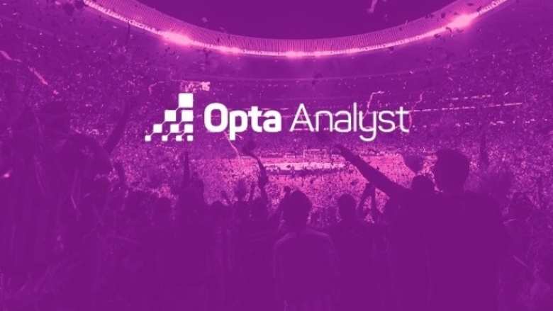 Opta: &Eta; &epsilon;&lambda;&lambda;&eta;&nu;&iota;&kappa;ή Super League 27o &pi;&iota;&omicron; &iota;&sigma;&chi;&upsilon;&rho;ό &pi;&rho;&omega;&tau;ά&theta;&lambda;&eta;&mu;&alpha; &sigma;&tau;&omicron;&nu; &kappa;ό&sigma;&mu;&omicron;