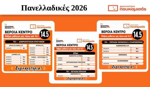 &Phi;&rho;&omicron;&nu;&tau;&iota;&sigma;&tau;ή&rho;&iota;&alpha; &Pi;&omicron;&upsilon;&kappa;&alpha;&mu;&iota;&sigma;ά&sigmaf; &Beta;έ&rho;&omicron;&iota;&alpha; &ndash; &Kappa;έ&nu;&tau;&rho;&omicron; &Pi;&alpha;&nu;&epsilon;&lambda;&lambda;&alpha;&delta;&iota;&kappa;έ&sigmaf; 2026: &Alpha;&pi;&omicron;&tau;&epsilon;&lambda;έ&sigma;&mu;&alpha;&tau;&alpha; &pi;&omicron;&upsilon; &alpha;&pi;&omicron;&tau;&upsilon;&pi;ώ&nu;&omicron;&upsilon;&nu; &mu;&iota;&alpha; &alpha;&pi;&alpha;&iota;&tau;&eta;&tau;&iota;&kappa;ή &delta;&iota;&alpha;&delta;&rho;&omicron;&mu;ή