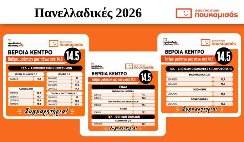 &Phi;&rho;&omicron;&nu;&tau;&iota;&sigma;&tau;ή&rho;&iota;&alpha; &Pi;&omicron;&upsilon;&kappa;&alpha;&mu;&iota;&sigma;ά&sigmaf; &Beta;έ&rho;&omicron;&iota;&alpha; &ndash; &Kappa;έ&nu;&tau;&rho;&omicron; &Pi;&alpha;&nu;&epsilon;&lambda;&lambda;&alpha;&delta;&iota;&kappa;έ&sigmaf; 2026: &Alpha;&pi;&omicron;&tau;&epsilon;&lambda;έ&sigma;&mu;&alpha;&tau;&alpha; &pi;&omicron;&upsilon; &alpha;&pi;&omicron;&tau;&upsilon;&pi;ώ&nu;&omicron;&upsilon;&nu; &mu;&iota;&alpha; &alpha;&pi;&alpha;&iota;&tau;&eta;&tau;&iota;&kappa;ή &delta;&iota;&alpha;&delta;&rho;&omicron;&mu;ή