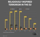 &Tau;&rho;&omicron;&mu;&omicron;&kappa;&rho;&alpha;&tau;ί&alpha; &sigma;&tau;&eta;&nu; &Epsilon;&Epsilon;: &tau;&rho;&omicron;&mu;&omicron;&kappa;&rho;&alpha;&tau;&iota;&kappa;έ&sigmaf; &epsilon;&pi;&iota;&theta;έ&sigma;&epsilon;&iota;&sigmaf;, &theta;ά&nu;&alpha;&tau;&omicron;&iota; &kappa;&alpha;&iota; &sigma;&upsilon;&lambda;&lambda;ή&psi;&epsilon;&iota;&sigmaf; &tau;&omicron; 2020