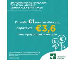 &Nu;έ&alpha; &Gamma;&epsilon;&omega;&rho;&gamma;ί&alpha; &Nu;έ&alpha; &Gamma;&epsilon;&nu;&iota;ά: &Gamma;&iota;&alpha; &kappa;ά&theta;&epsilon; έ&nu;&alpha; 1&euro; &pi;&omicron;&upsilon; &epsilon;&pi;&epsilon;&nu;&delta;ύ&epsilon;&iota; &omicron; &omicron;&rho;&gamma;&alpha;&nu;&iota;&sigma;&mu;ό&sigmaf; &pi;&alpha;&rho;ά&gamma;&omicron;&nu;&tau;&alpha;&iota; 3,6&euro; &sigma;&tau;&eta;&nu; &pi;&rho;&alpha;&gamma;&mu;&alpha;&tau;&iota;&kappa;ή &omicron;&iota;&kappa;&omicron;&nu;&omicron;&mu;ί&alpha;