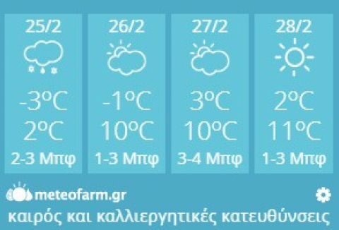 &Pi;&rho;&omicron;&gamma;&nu;ώ&sigma;&epsilon;&iota;&sigmaf; &kappa;&alpha;&iota;&rho;&omicron;ύ &kappa;&alpha;&iota; &kappa;&alpha;&lambda;&lambda;&iota;&epsilon;&rho;&gamma;&eta;&tau;&iota;&kappa;έ&sigmaf; &kappa;&alpha;&tau;&epsilon;&upsilon;&theta;ύ&nu;&sigma;&epsilon;&iota;&sigmaf; &gamma;&iota;&alpha; &tau;&omicron;&upsilon;&sigmaf; &alpha;&gamma;&rho;ό&tau;&epsilon;&sigmaf; &alpha;&pi;ό &tau;&omicron; Meteofarm.gr