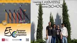 &Pi;&rho;&omega;&tau;&iota;ά &sigma;&tau;&omicron;&nu; &Epsilon;&upsilon;&rho;&omega;&pi;&alpha;ϊ&kappa;ό &Delta;&iota;&alpha;&gamma;&omega;&nu;&iota;&sigma;&mu;ό &Sigma;&tau;&alpha;&tau;&iota;&sigma;&tau;&iota;&kappa;ή&sigmaf; &gamma;&iota;&alpha; &tau;&omicron; &Gamma;&upsilon;&mu;&nu;ά&sigma;&iota;&omicron; &Chi;&alpha;&sigma;&iota;ώ&tau;&eta;