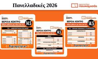 Φροντιστήρια Πουκαμισάς Βέροια – Κέντρο Πανελλαδικές 2026: Αποτελέσματα που αποτυπώνουν μια απαιτητική διαδρομή